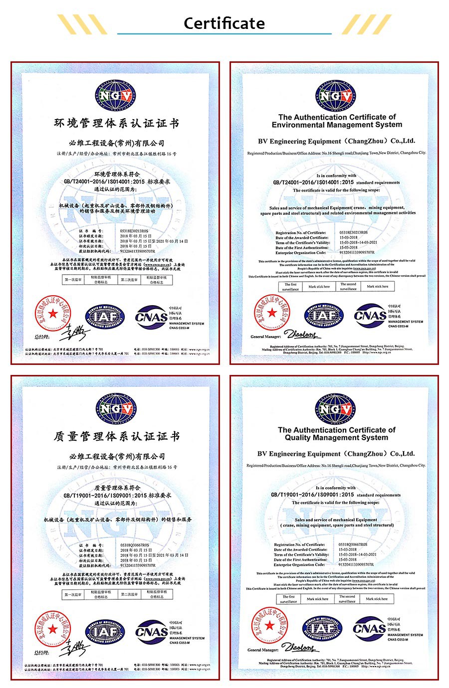 Certificate Certificate